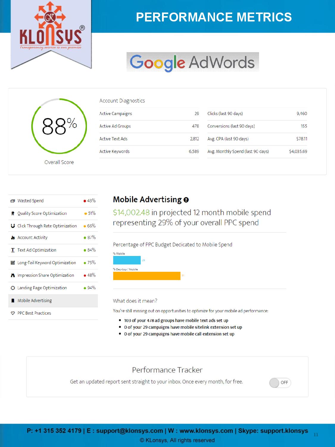 PPC Audit Report Format-page-011